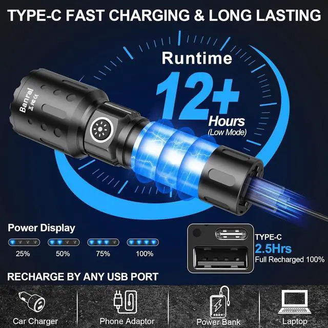 Alt view image 5 of 7 - Rechargeable Flashlights 20 000 High Lumens 1500M Long Throw Super Bright LED Small Powerful Tactical Flashlight with Memory Function 6Modes Pocket Waterproof Flash Light for Camping Emergency