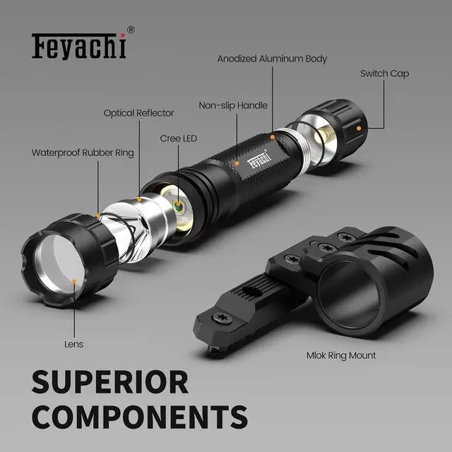 Alt view image 3 of 7 - Tactical Flashlight 1200 Lumen Matte Black LED Weapon Light with Mlok/Picatinny Flashlight Mount and Pressure Switch Included