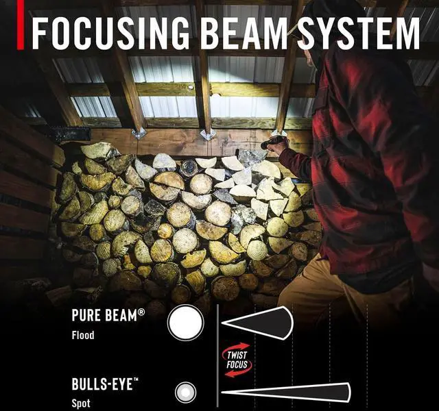 Alt view image 4 of 7 - G60R 1000 Lumen Waterproof Rechargeable LED Flashlight 2-Pack