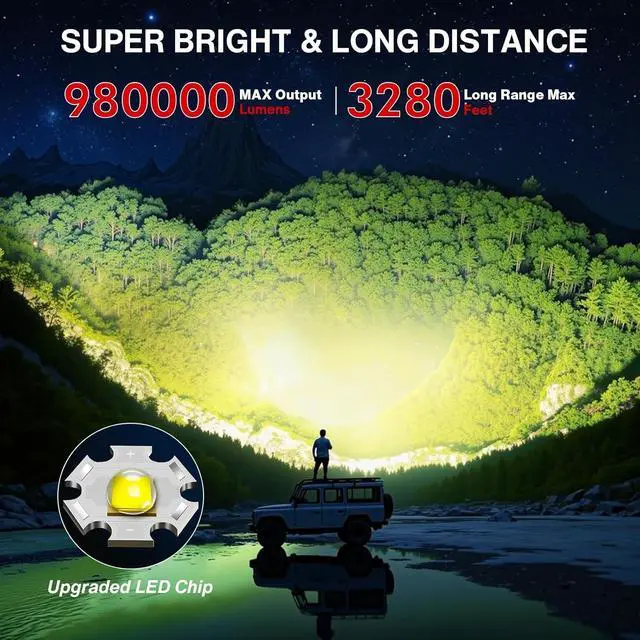 Alt view image 2 of 7 - Flashlight 2pack 3000 Lumens Tactical Flashlights Small Flashlight Powerful Waterproof Flashlights Pocket Flashlight Zoomable LED Flashlight with 5 Modes Metal Flashlights