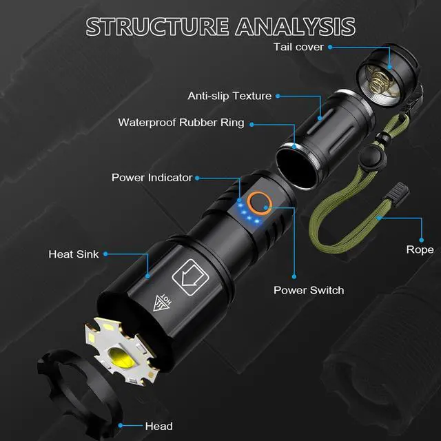 Alt view image 7 of 7 - High Lumens Rechargeable Flashlight 2 Pack 990000 Lumen Super Bright Flashlights for Home 5 Modes IPX6 Waterproof Slip Resistant