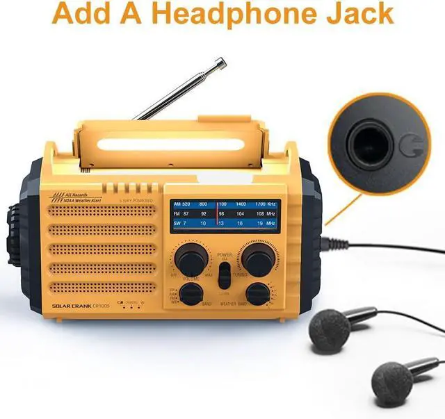 Alt view image 3 of 7 - Weather Radio 5000mAh/18500mWh NOAA Weather Radio Solar Hand Crank Emergency Radio with AM/FM/SW/NOAA Weather Alert Flashlight Reading Lamp Cell Phone Charger and SOS Siren