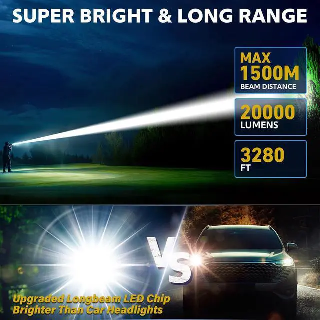 Alt view image 2 of 7 - Flashlights High Lumens Rechargeable Super Bright LED Flashlight with Dimmable Zoomable Beam Tactical Flash Lights Small Powerful