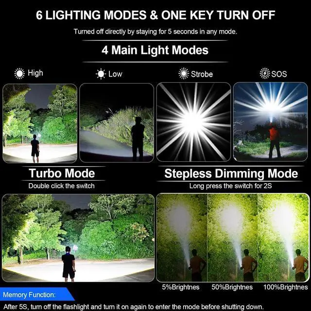 Alt view image 3 of 7 - Flashlights High Lumens Rechargeable Super Bright LED Flashlight with Dimmable Zoomable Beam Tactical Flash Lights Small Powerful
