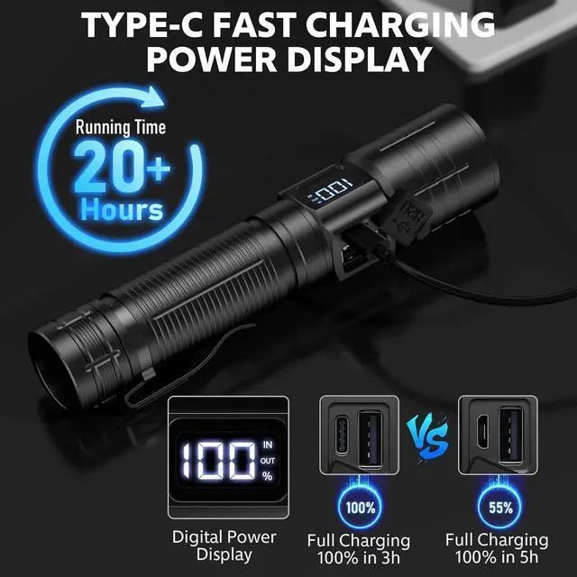 Alt view image 5 of 7 - Flashlights High Lumens Rechargeable Super Bright LED Flashlight with Dimmable Zoomable Beam Tactical Flash Lights Small Powerful