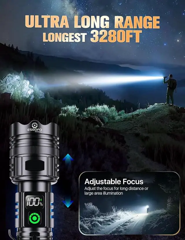 Alt view image 4 of 7 - ESGOFO Rechargeable Flashlights High Lumens 1000000 2 Modes High/Low Super Bright Magnetic LED Flashlight Long Distance 3280FT Small Powerful Long Lasting 10 Hours Strong Flash Light USB C with Clip