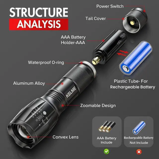 Alt view image 6 of 7 - 3 Pack Flashlights High Lumens Powerful Tactical Flashlights with 5 Modes Zoomable Small LED Flashlight Waterproof Handheld Flash Light for Home Emergencies Camping Hiking (Battery Included)