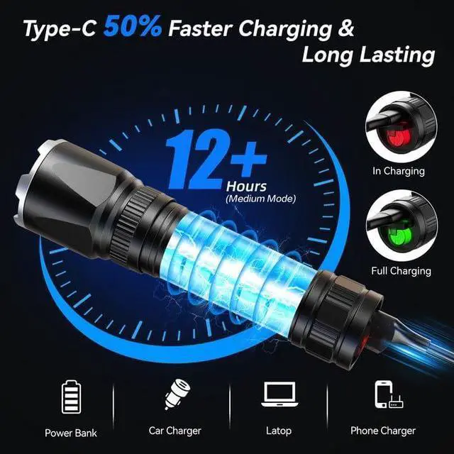 Alt view image 3 of 7 - Rechargeable Flashlights High Lumens 2 Pack 20000 Lumens Super Bright LED Tactical Flashlight 3 Modes Samll Powerful Flash Lights with Clip Waterproof Flashlights for Home Emergency Camping