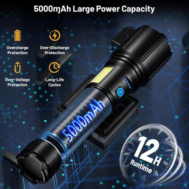 Alt view image 5 of 7 - Rechargeable Flashlights High Lumens 2 Pack 900 000 Lumen Super Bright Flashlight Led Flash Light 7 Modes with COB Work Light IPX6 Waterproof for Outdoor Camping Hiking