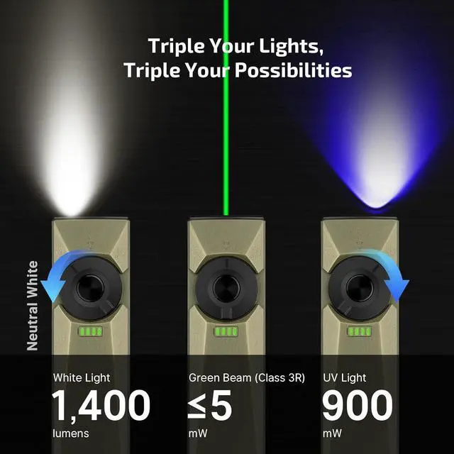 Alt view image 3 of 7 - Arkfeld Ultra 1400 Lumens EDC Flat Flashlight Rechargeable Compact Pocket Flash Light Combines White LED UV and Green Beam Triple Sources Perfect for Checking Working (Olive-Green NW)