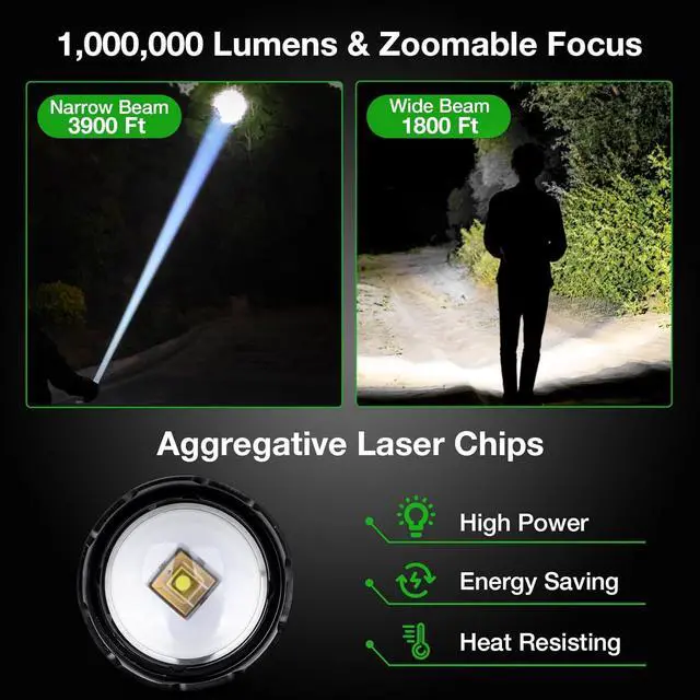 Alt view image 2 of 7 - Flashlight High Lumens Rechargeable 2 Packs 1 000 000 Lumens Super Bright LED Battery Powerful Handheld Flashlights with 7 Modes COB Side Light USB C Zoomable Waterproof for Emergencies