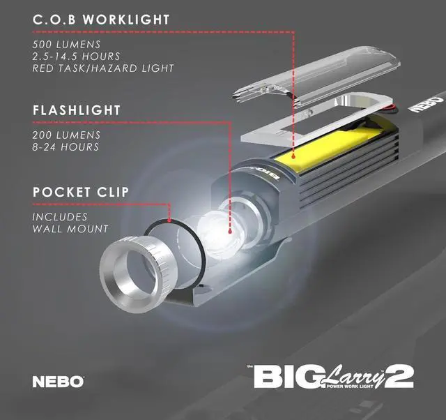 Alt view image 4 of 7 - BIG LARRY 2 Power Work Light | Bright Flashlight and Work Light with Clip and Magnetic Base | Storm Gray