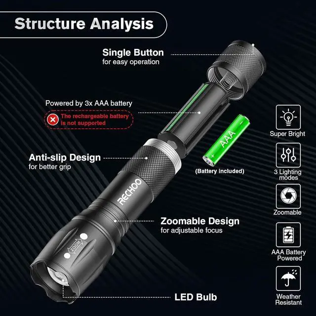 Alt view image 2 of 7 - LED Flashlights High Lumens 2 Pack Powerful Tactical Flashlight With 3 Modes Pocket Small Flash Light Waterproof Zoomable Flashlights for Home Emergencies Camping Essentials (Battery Included)