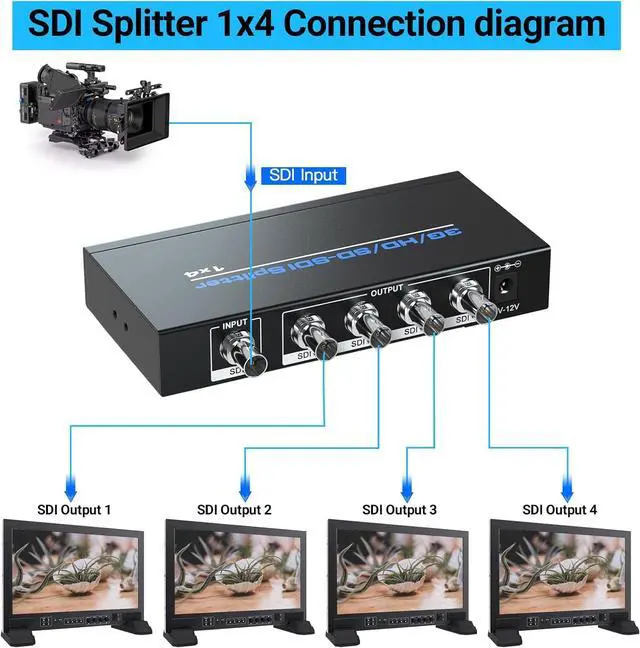 Alt view image 2 of 7 - SDI Splitter 1 x 4 1 in 4 Out SDI Distributor 4 Way SDI Splitter Compatible with 3G-SDI/HD-SDI/SD-SDI