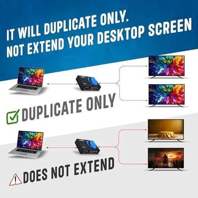 Alt view image 3 of 7 - HDMI Splitter 1 in 2 Out - For TV Mirror Only - Not for Multi Monitors No HDCP bypass USB Powered No Adapter Included 1080P@60Hz & 4K@30Hz Resolutions C HDMI Splitter (HD-102)