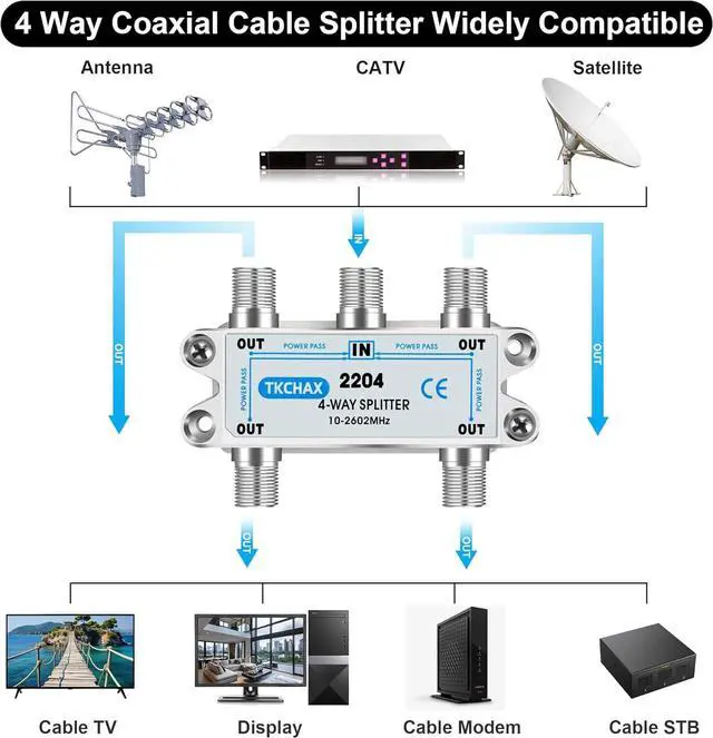 Alt view image 2 of 7 - 4 Way Coaxial Cable Splitter Support 10-2602MHz RG6 Compatible Nickel-Plated for Cable Splitter Work with CATV Satellite TV Antenna System and MoCA Configurations