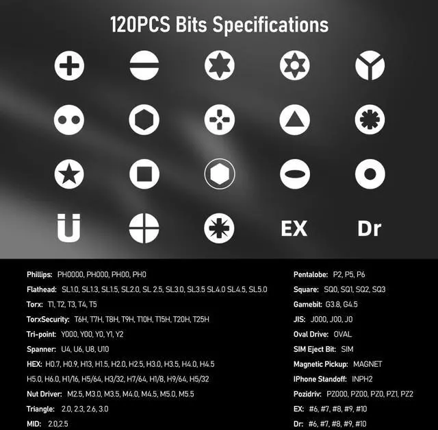 Alt view image 5 of 7 - Precision Screwdriver Sets 146 in 1 Tool Kit with Alloy Mini Screwdriver 120 Magnetic Bits 24 Types of Accessories Repair Tool Kit for Electronics PC Computer Cell Phone Laptop Xbox PS5