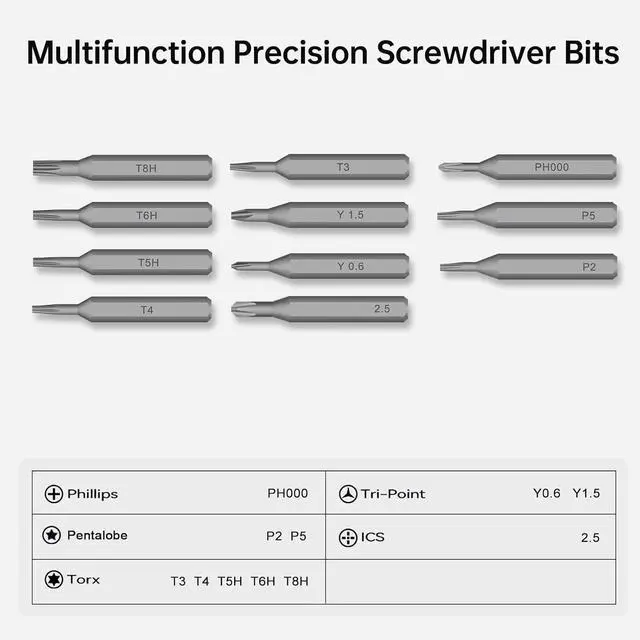 Alt view image 4 of 6 - 22Pcs Precision Screwdriver Set Repair Tool Cleaning kit for iPhone 6 6S 7 8 X XS XR SE 11 12 13 mini 14 15 16 Plus Pro Max ipad MacBook Air Pro Mac mini Switch Apple Watch Mobile cell phones etc