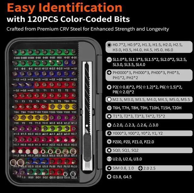 Alt view image 3 of 6 - 132 in 1 Precision Screwdriver Set with Magnetic Driver Kit Professional Electronics Repair Tool Kit for Computer PC Mac-Book Laptop Tablet iPhone Xbox Game Console
