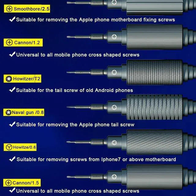 Alt view image 5 of 7 - 6 IN 1 Magnetic Precision Screwdriver 1.5 1.2 Phillips 0.8 5-Point 0.6 Y-Type Cross 2.5 T2 HEX For IPhone/Android Repair Tools