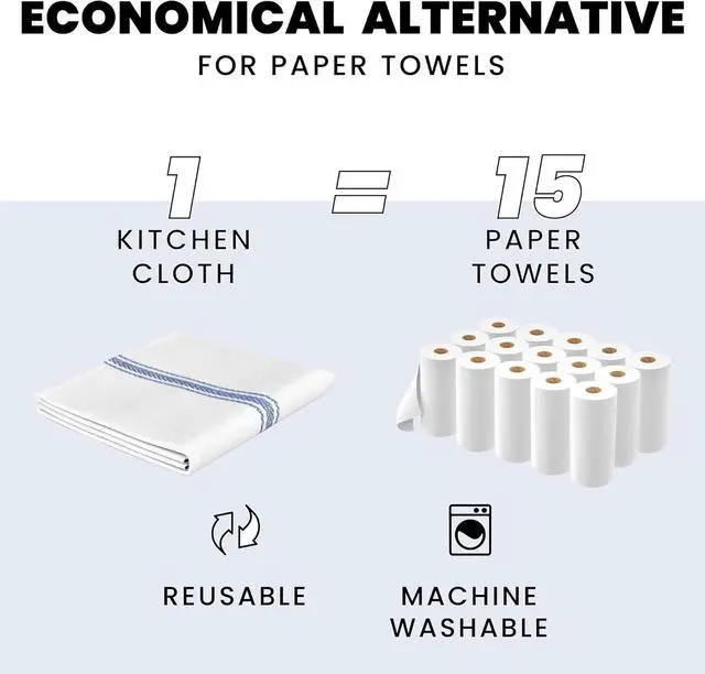 Alt view image 6 of 7 - Classic Dish Towels - 15 Pack - 14 by 25 - 100% Cotton Kitchen Towels - Reusable Bulk Cleaning Cloths - Blue Hand Towels - Super Absorbent - Machine Washable