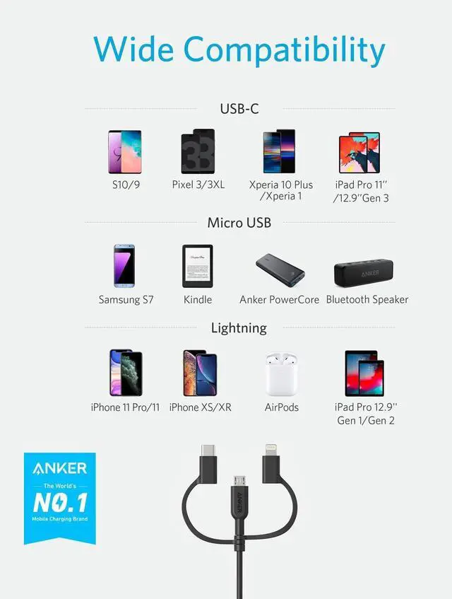 Alt view image 2 of 7 - Powerline II 3-in-1 Cable Lightning/Type C/Micro USB Cable for iPhone iPad Huawei HTC LG  Galaxy  Xperia Android Smartphones iPad Pro 2018 and More(3ft Black)