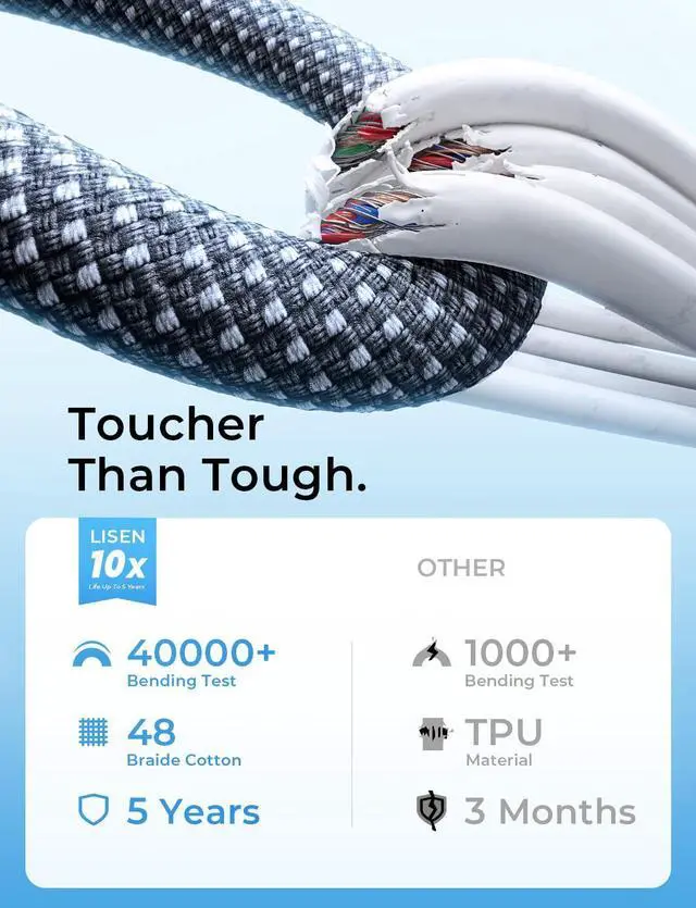 Alt view image 3 of 7 - USB C to Micro USB Cable[3.3ft 2-Pack] Nylon Braided Micro USB Cable Ps4 Controller Charger Cable Micro USB Kindle Charger Cord Fits PS4/Xbox One/Android Phone and  S7 S6 S5