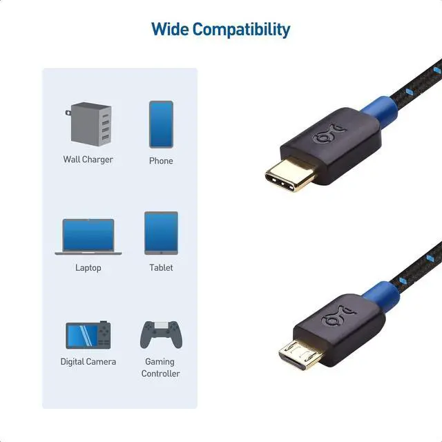 Alt view image 3 of 7 - Braided USB C to Micro USB Cable - 3.3ft Micro-USB to USB-C Cable USBC to Micro-USB Cord for Wall Chargers Game Controllers & More Black