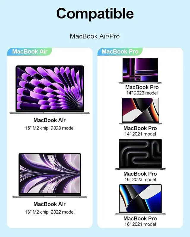 Alt view image 4 of 7 - 140W USB-C to Magnetic 3 Charging Cable Compatible with MacBook Air 2023/2022 (M2) MacBook Pro 2021-2023(M3 M2 M1 14-16 inches) 6.6 feet