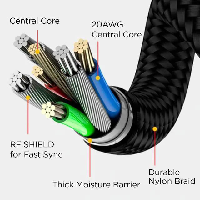 Alt view image 7 of 7 - 360 Rotating Magnetic Charging Cable - USB to USB C Cable Micro-USB Magnetic iPhone Charger 3-in-1 Tip Adapters Magnetic Phone Charger with LED Light 90 Degree Right Angle Black 3FT/1M