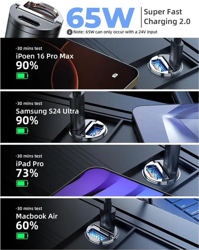 Alt view image 4 of 7 - 65W USB C Car Charger Fast Charging12V USB Outlet Accesorios para CarroCompact Cigarette Lighter AdapterCar Phone Charger for iPhone/16/15/14/13/12  S25 S24 S23Google Android