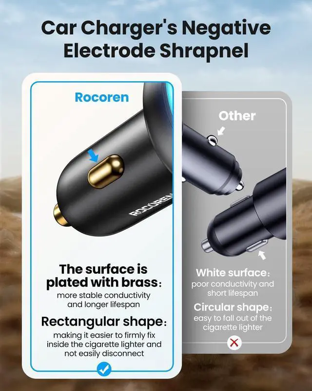Alt view image 4 of 7 - 70W USB C Car Charger 4-Port PD Super Fast Charging Type C Car Charger for Multiple Devices Cigarette Lighter Adapter USBC Phone Adapter for iPhone 16/16e/15 Pro Max  S25/S24 Piexl