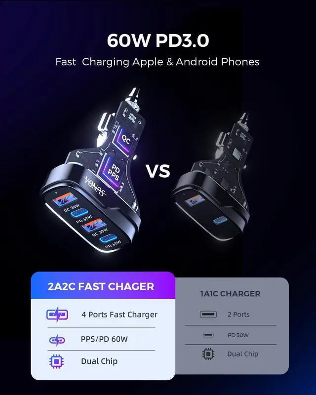 Alt view image 6 of 7 - 120W USB C Fast Car Charger 4-Ports Car Charger Adapter Dual Type C PD60W/PPS60W Compatible with iPhone16/15 Pro/Max/iPhone14/Galaxy/S24 Dual USB-A 30W QC3.0 for Android(Black)