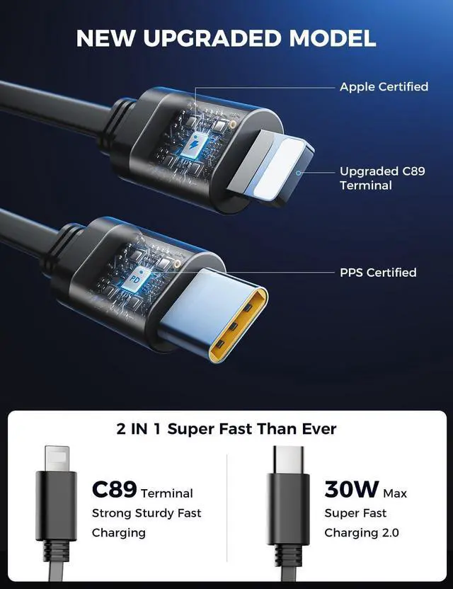 Alt view image 3 of 7 - Upgraded Retractable Car Charger 4 in 1 Fast Car Phone Charger with Cord 2.6ft USB C and  Car Adapter Compatible with iPhone 16 15/15 Pro Max/14/13/12/11 Galaxy Pixel