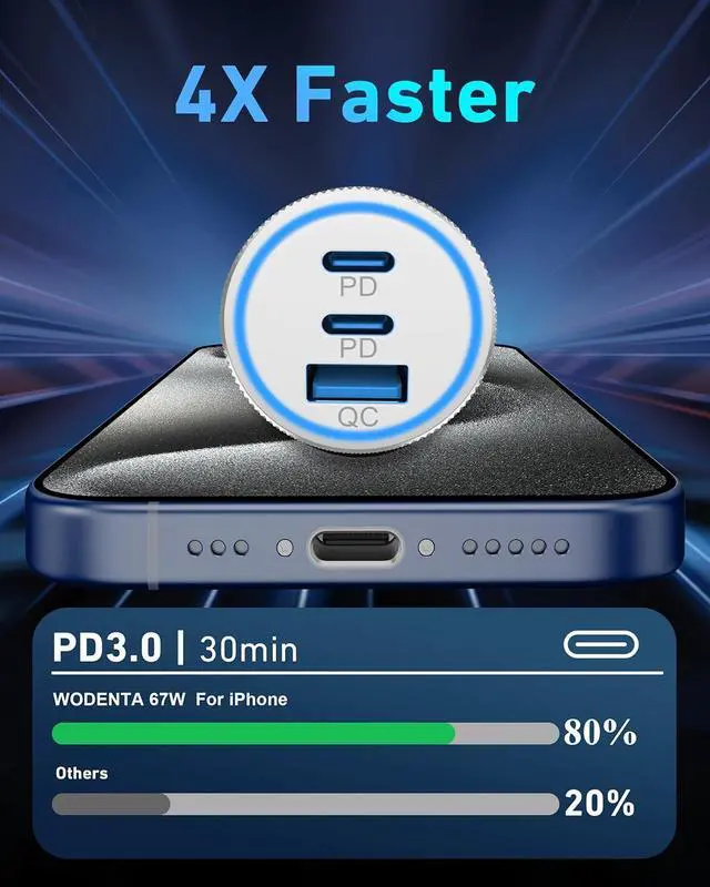 Alt view image 2 of 7 - for iPhone 15/16 Pro Max Car Charger 67W 3-Port Fast USB C Car Charger Power Cigarette Lighter Adapter with 3FT USB C to C Cable for iPhone 15/16/Pro Max/Plus/16e iPad Pro/Air/Mini