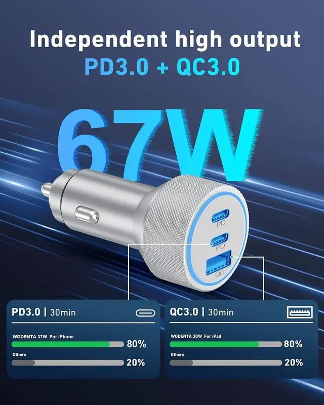 Alt view image 3 of 7 - for iPhone 15/16 Pro Max Car Charger 67W 3-Port Fast USB C Car Charger Power Cigarette Lighter Adapter with 3FT USB C to C Cable for iPhone 15/16/Pro Max/Plus/16e iPad Pro/Air/Mini