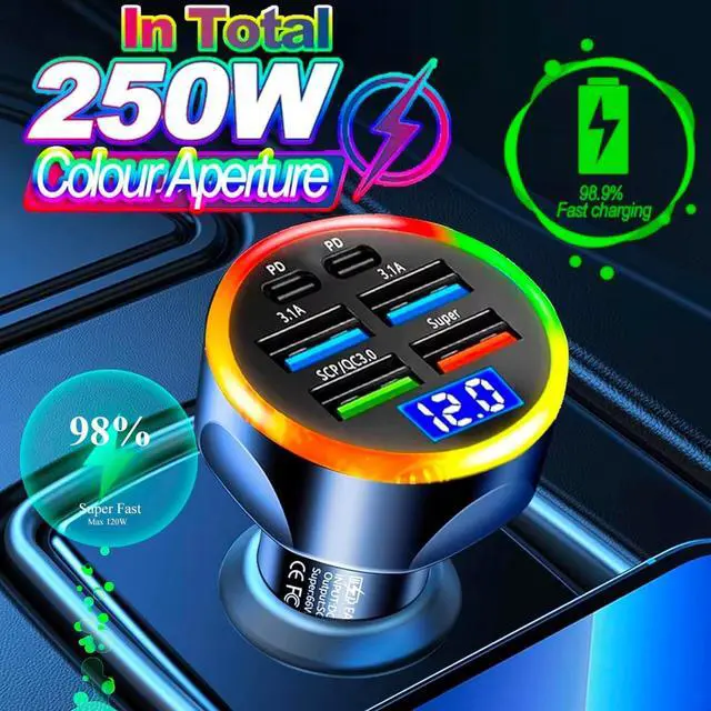 Alt view image 2 of 7 - Super Fast Charge USB C Car Phone Charger Adapter 6 in 1 with Voltage Display 250W Multi Port Cigarette Lighter USB Charger with Volt Meter for iPhone 16 15 Pro Max 14 Plus 13 Samsung Android Phone