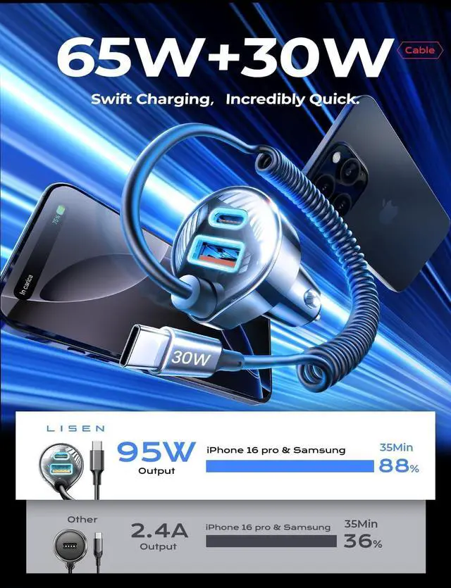 Alt view image 2 of 7 - 65W Car Charger USB C Fast Charging for iPhone 16 15 Pro Max Super Fast Type C Car Charger Adapter Fit iPhone 16e 15 Pro Max Plus iPad Pro  Galaxy S25 S24 Ultra Pixel Android Black