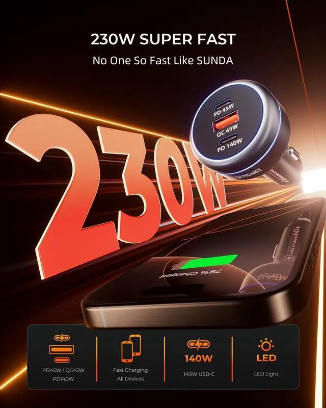 Alt view image 2 of 7 - 230W USB-C Fast Car Charger PD3.1/PPS63W/QC45W, 3-Port Mutiple Car Charger Adapter Cigarette Lighter 12V-24V, Super Fast Charging for iPhone/MacBook/iPad/Laptop/Samsung/Pixel/Android