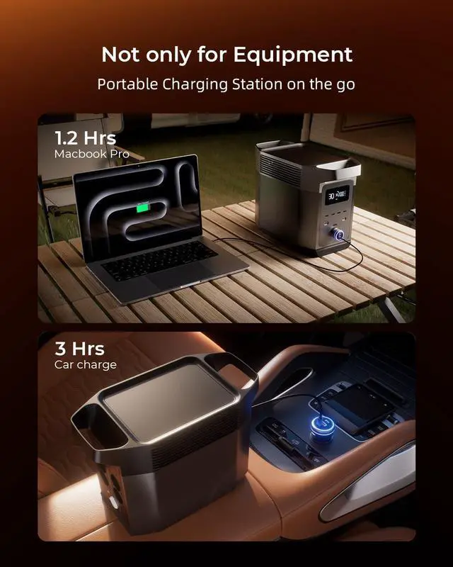 Alt view image 3 of 7 - 230W USB-C Fast Car Charger PD3.1/PPS63W/QC45W, 3-Port Mutiple Car Charger Adapter Cigarette Lighter 12V-24V, Super Fast Charging for iPhone/MacBook/iPad/Laptop/Samsung/Pixel/Android