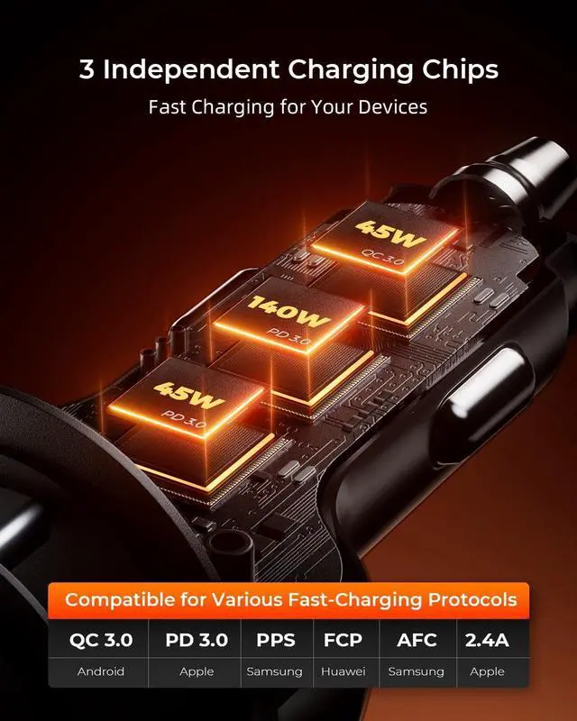 Alt view image 7 of 7 - 230W USB-C Fast Car Charger PD3.1/PPS63W/QC45W, 3-Port Mutiple Car Charger Adapter Cigarette Lighter 12V-24V, Super Fast Charging for iPhone/MacBook/iPad/Laptop/Samsung/Pixel/Android