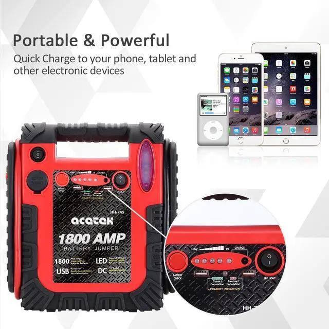 Alt view image 3 of 6 - 1800 Amp Car Jump Starter Portable Battery Charger 20000 mAh Emergency Supply Power Pack (Up to 6 L Gas or 6 L Diesel Engine) 12V Auto Lead-Acid Battery Booster with LED Light & USB Ports
