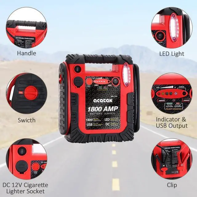 Alt view image 6 of 6 - 1800 Amp Car Jump Starter Portable Battery Charger 20000 mAh Emergency Supply Power Pack (Up to 6 L Gas or 6 L Diesel Engine) 12V Auto Lead-Acid Battery Booster with LED Light & USB Ports