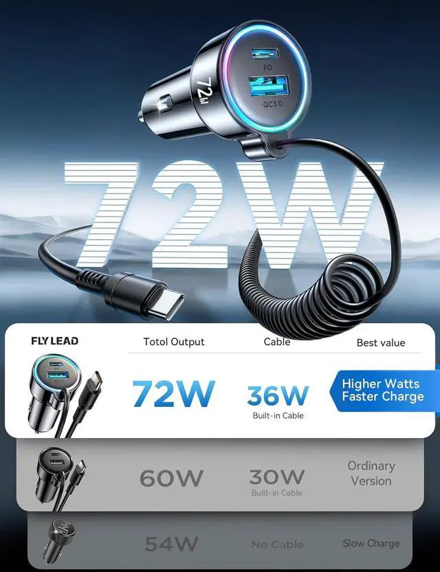 Alt view image 2 of 7 - USB C 72W Car Charger for iPhone 16 Pro Max Plus PD & QC3.0 w/5 ft 36W Type C Coiled Cable Fast Car Phone Charger Adapter for iPhone 15 Pro  Galaxy S24/S23/S22 Pixel/Moto/LG/Android iPad