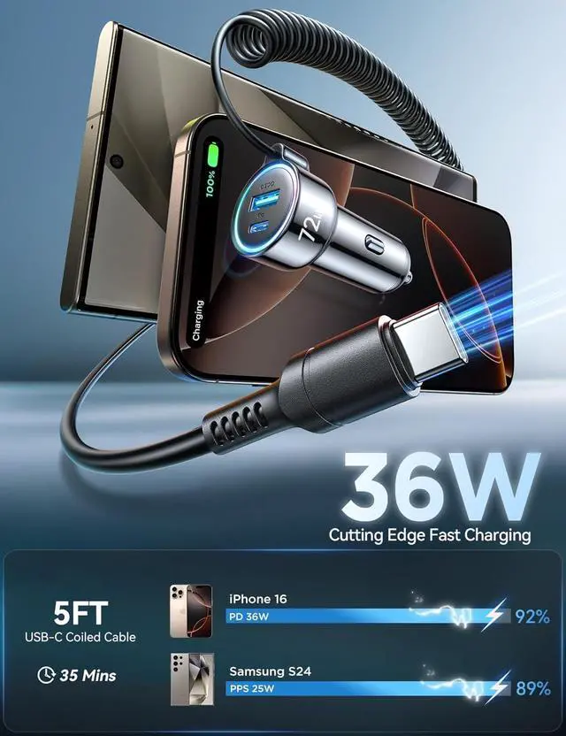 Alt view image 4 of 7 - USB C 72W Car Charger for iPhone 16 Pro Max Plus PD & QC3.0 w/5 ft 36W Type C Coiled Cable Fast Car Phone Charger Adapter for iPhone 15 Pro  Galaxy S24/S23/S22 Pixel/Moto/LG/Android iPad