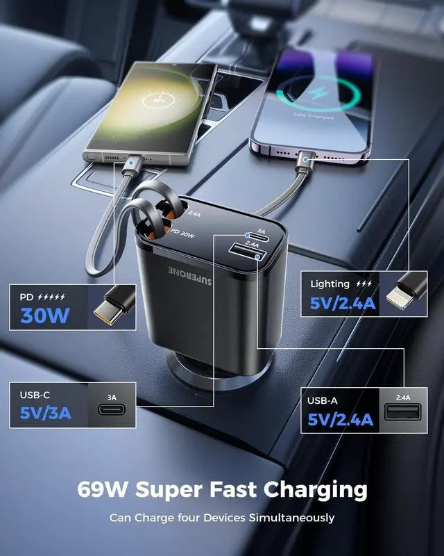 Alt view image 4 of 7 - [2025 Upgraded] Retractable Car Charger 69W Car Phone Charger with Cables Fast Charging Gifts for Men Women Car Accessories for iPhone 16 15 14 13 12  Black