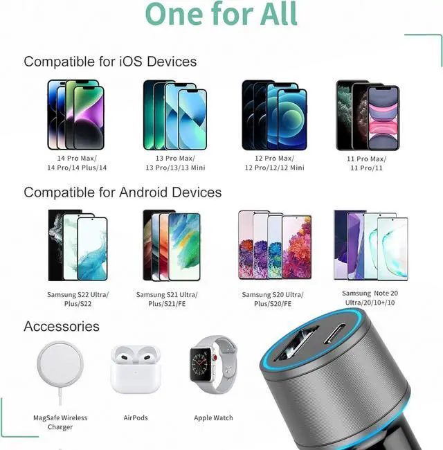 Alt view image 6 of 7 - Cluvox 35W USB C Car Charger, 2 Pack Fast Charging Automobile Charger for iPhone 16/15 Plus/Pro/Max/14/13/12/11, Samsung Galaxy S25/S24, 20W Type C+ 15W Dual Ports Cargador Carro Lighter Adapter