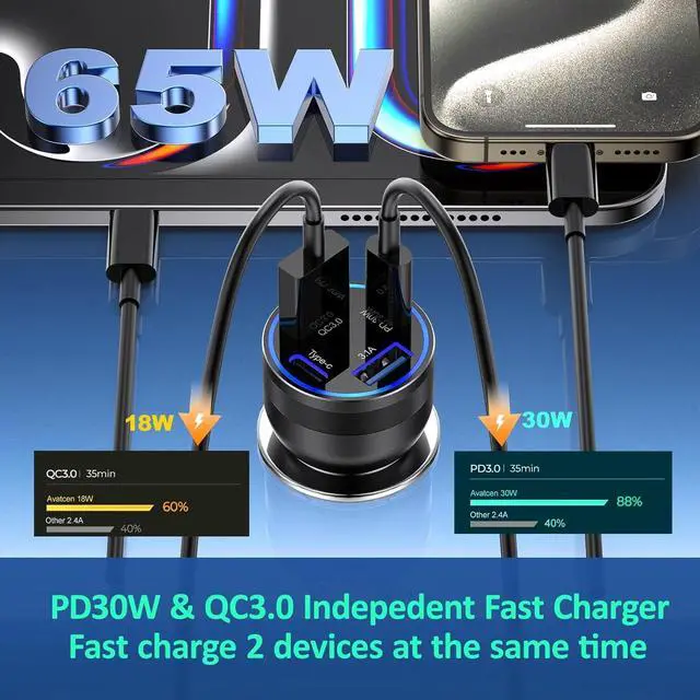 Alt view image 3 of 7 - USB C Car Charger 2Pack 65W 4-Port USB-C Cigarette Lighter Adapter Fast Car Phone Charger Multiport PD 3.0 & QC Type C Car Charger for iPhone 16/15/14/13/12/11/Pro Max iPad  Galaxy