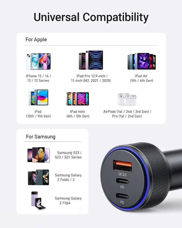 Alt view image 6 of 6 - AKNSN 90W USB-C & USB-A Car Charger 3-Port Fast Charging PD3.0 & QC3.0 Compatible with iPhone 16/15/14/13 Pro Max iPad MacBook  Google Pixel More