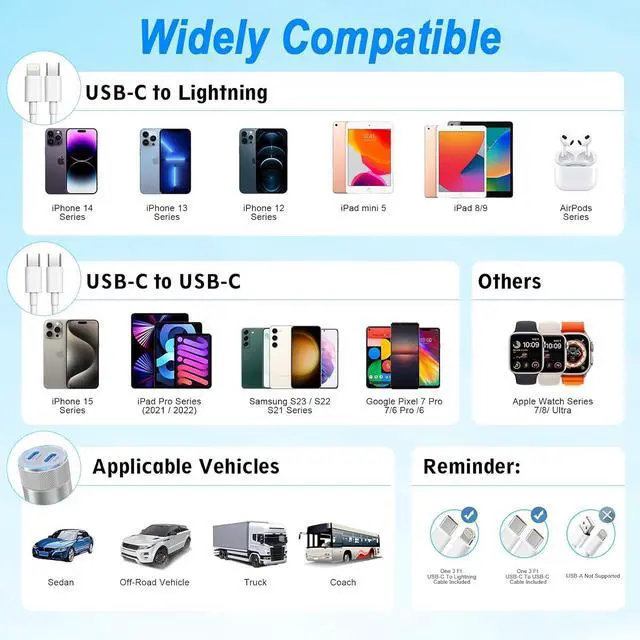 Alt view image 6 of 7 - iPhone Car Charger Fast Charging [ MFi Certified] 60W Dual USB-C Power Cigarette Lighter Car Charger+Type-C Cable&Lightning Cable for iPhone 16 15 14 13 12 Pro Plus XS XR iPad  Carplay